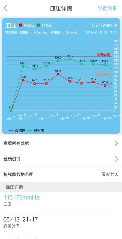青未了app下载,青未了手机版