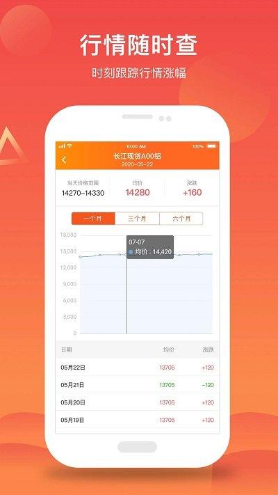 51有色金属官方版下载,51有色,电工材料app,购物app